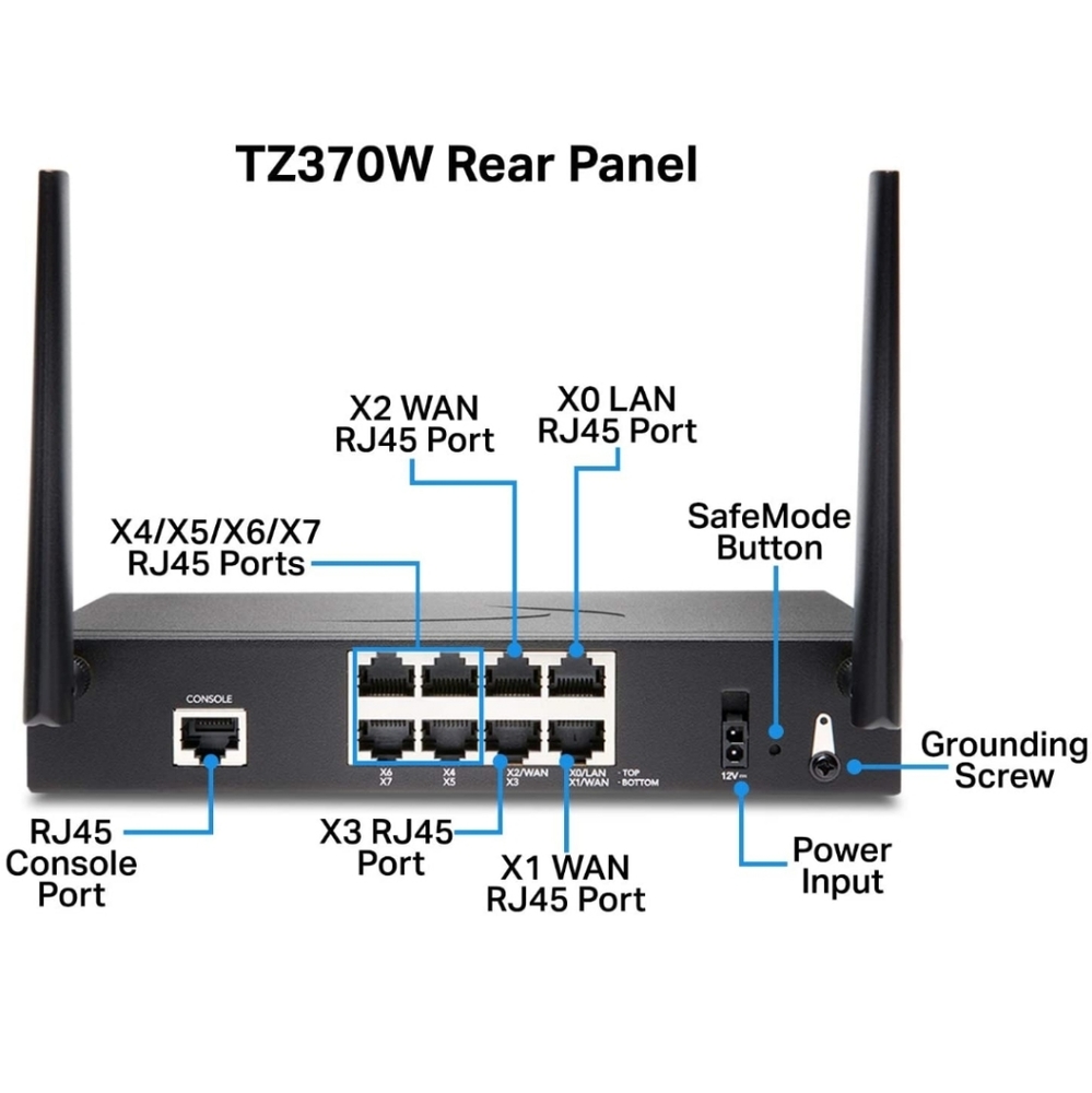 NWTSonicWall TZ370 Wireless AC Network Security Appliance (02-SSC-2827) - Picture 4 of 12